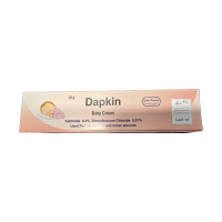 Qatar Pharma Dapkin Crm25G
