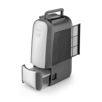 Delonghi Air Purifier Dns80